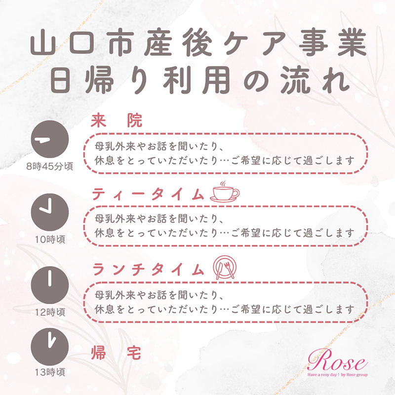 山口市産後ケア事業 日帰り利用の流れ